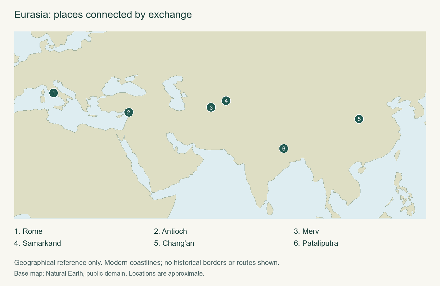 Eurasia: places connected by exchange. The numbered locations provide geographical context; they do not indicate historical borders or trade routes.